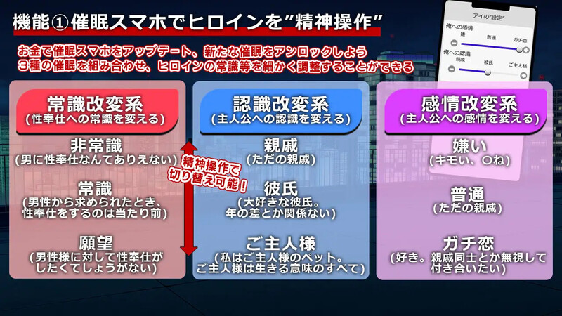DL11月新作【探索RPG/日常生活/制服JK】催淫性活 V1.01 AI汉化【PC+安卓-800MB】 DL11月新作【探索RPG/日常生活/制服JK】催淫性活 V1.01 AI汉化【PC+安卓-800MB】