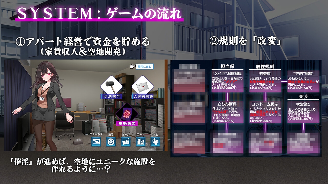 催淫アパート~催淫居住規則による住民支配~