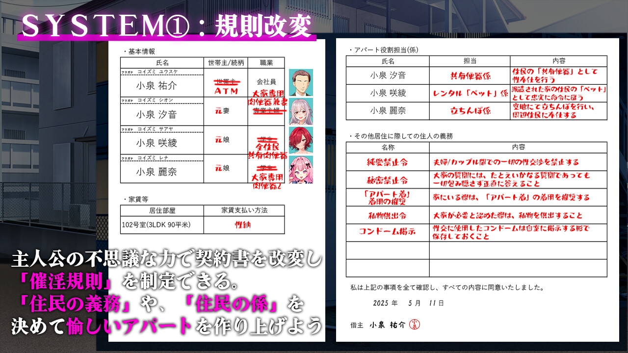 催淫アパート~催淫居住規則による住民支配~