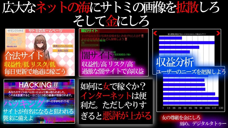 图片[2]-补档【调教SLG/SM特癖/动态】秘密_培养不起眼上司的完整记录（マル秘 冴えない上司育成の全記録）AI汉化版+全CG回想★全CV【1.10G】-ACG游戏姬