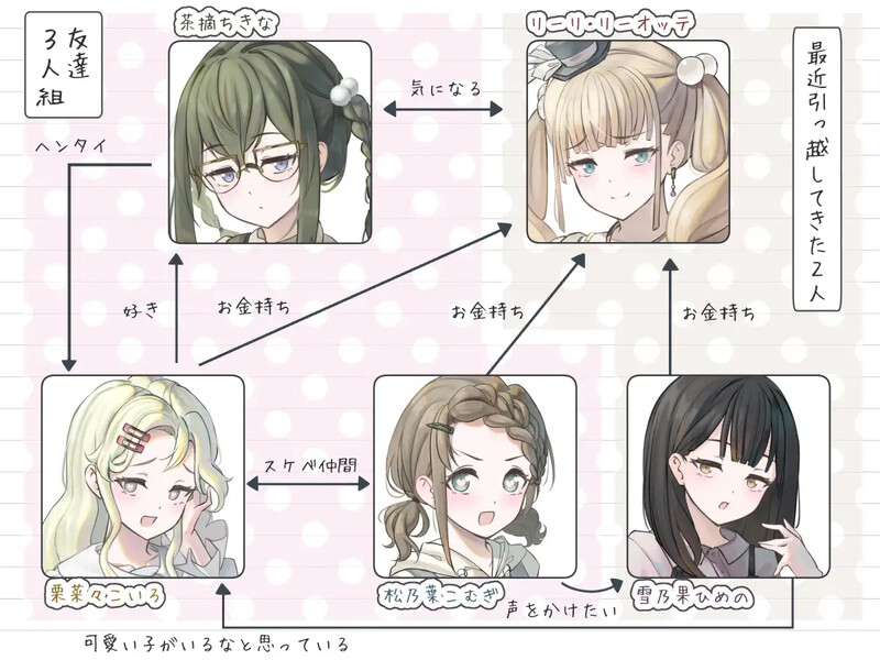 图片[6]-[免费下载]DL11月新作【探索RPG/换装/羞耻露出】大小姐与杂货店老板（お嬢様と雑貨屋さん）V1.0 AI汉化【1.20G】 - ACG游戏姬-ACG游戏姬