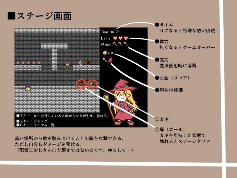 魔法使いマイモと財宝の迷宮 [ヘビミミズクの杜]