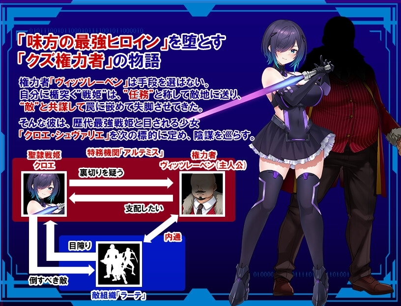 聖隷戦姫クロエ～「最強」が権力に沈むまで～ [一歩も下がるな!!!]
