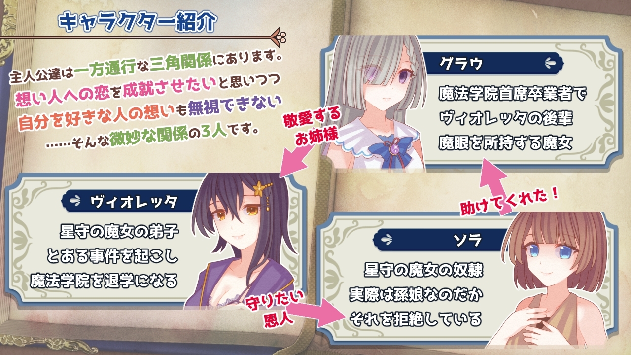 トライアングル・グリモワール [たゆまぬイト]