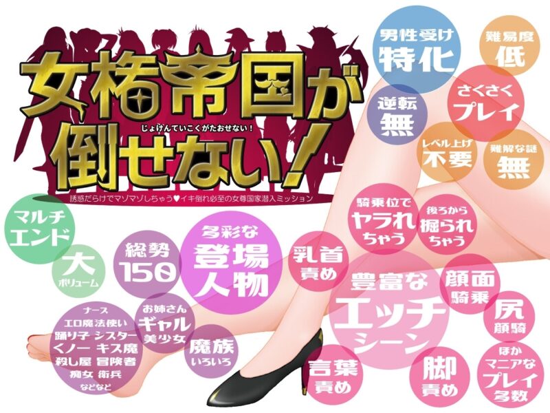 新作[日式RPG/反向X/男受] 女权帝国不能打倒！-到处都是诱惑v肯定会倒下的女尊国家潜入任务- 女権帝国が倒せない！‐誘惑だらけでマゾマゾしちゃうvイキ倒れ必至の女尊国家潜入ミッション‐ ver1.01 机翻版 [1.90G]-ACG游戏姬
