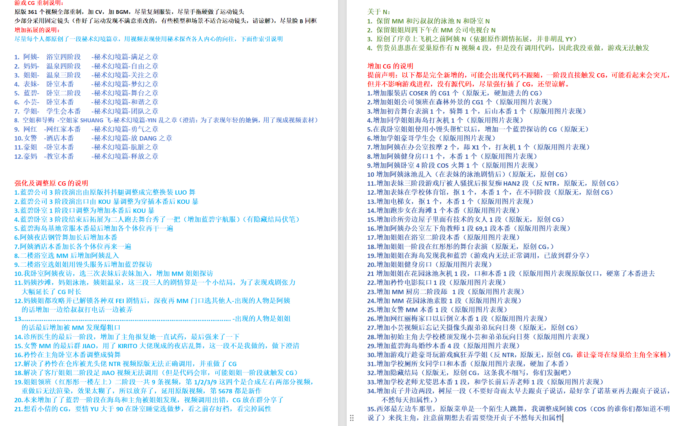 图片[3]-重置版[国产RPG/乱伦/动态] 爱巢 官中版 重置破解版+作弊+攻略 [PC+安卓 8.0G]-ACG游戏姬