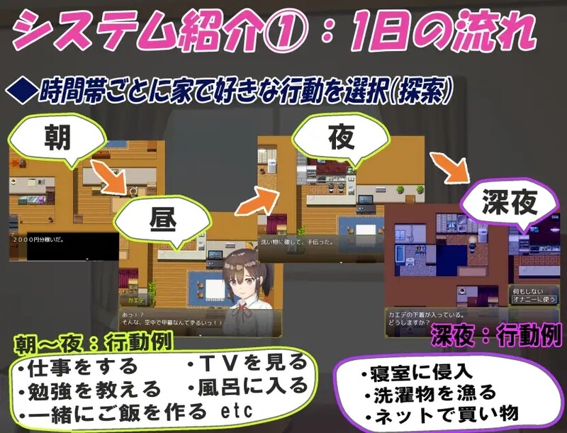 图片[3]-[日式RPG/睡X] 和你在一起生活的日子 姪っ子と過ごす日々 STEAM官中步兵版 [PC+安卓 1.60G]-ACG游戏姬