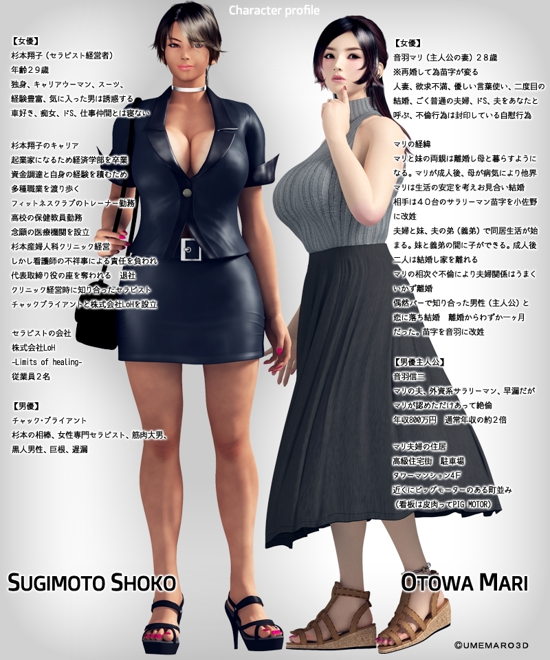セックスセラピスト GAME版 [梅麻呂3D]