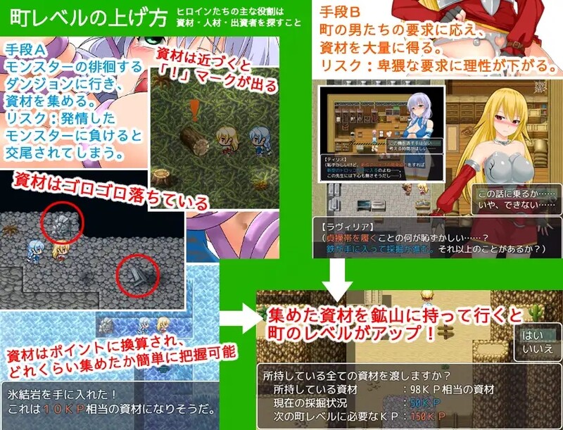 图片[3]-[日式RPG/屈辱/冒险] 复兴游记 リバイバルクエスト 恥ずかしさに耐えて町を発展させる V1.03 STEAM官中版 完整版 [900M]-ACG游戏姬