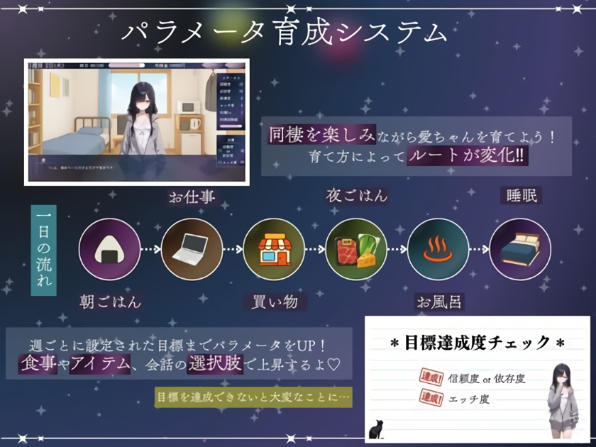 图片[3]-新作[互动SLG/同居/青梅竹马] 与孤独少女的50天 孤独少女との50日間 内嵌AI汉化版+自带全回想 [1.50G]-ACG游戏姬
