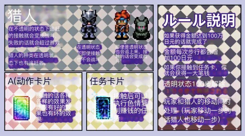 增添AZ[探索RPG/巨乳爆乳] 透明潜行中 ～超低俗露出Roguelike～ 透走中 ～ド下品露出ローグライク～  内嵌AI汉化版 [PC+安卓2.70G]-ACG游戏姬