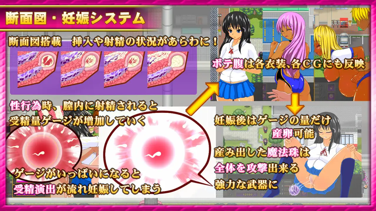 图片[4]-新汉化[日式RPG]  魅魔的宝珠～离家出走少女与两位魅魔～ サキュバスのオーブ ～家出娘と二人の淫魔～ Ver.1.2.1b AI汉化版+全回想存档 [2.0G]-ACG游戏姬