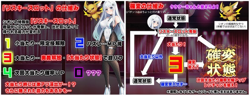 图片[5]-【回合RPG/魔法少女】我的女友是正义的女英雄～这样的她今天也败北了～（僕の彼女は正義のヒロイン ～そんな彼女は今日も敗れる～） AI汉化版 [1.60G]-ACG游戏姬