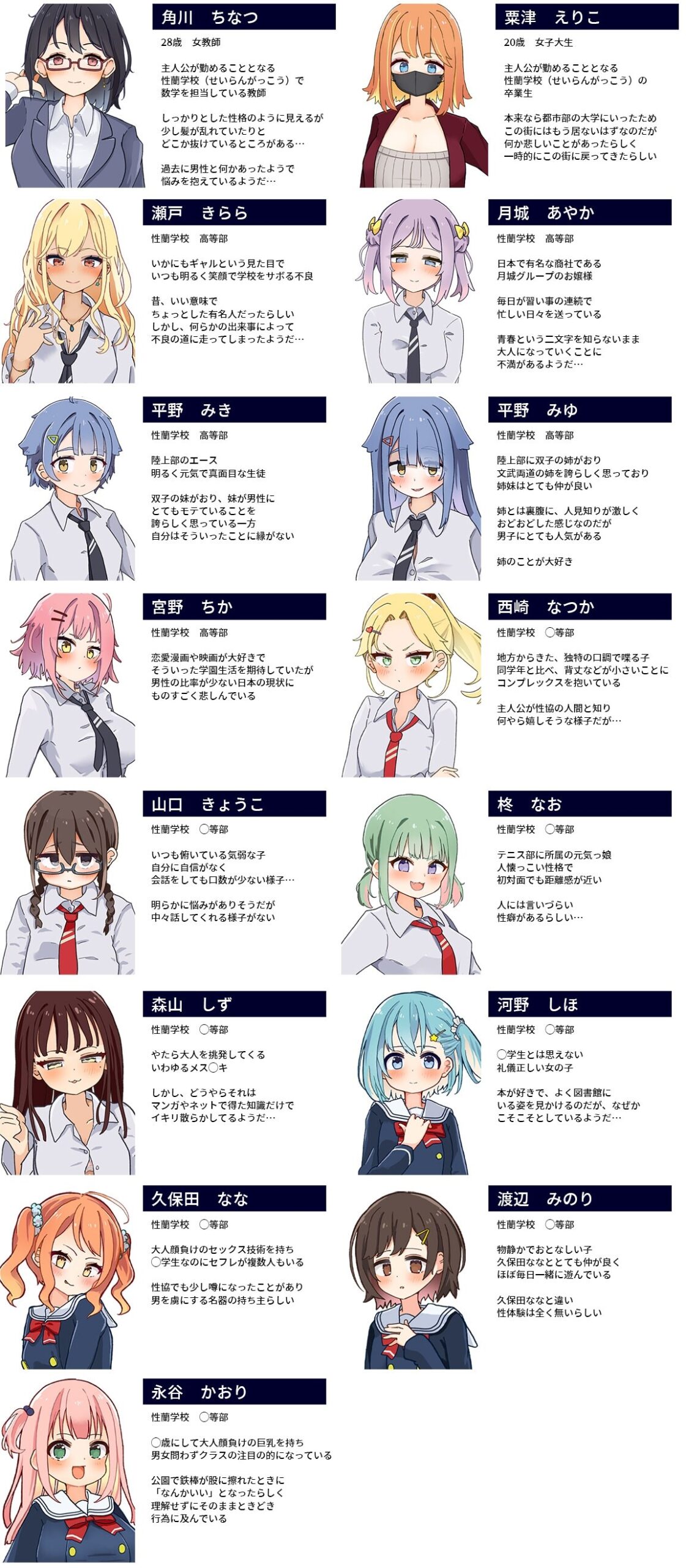 更新[日式SLG] 性协～性行为协力委员会～ 性協～性行為協力委員会～ ver1.2  内嵌AI汉化版+存档 [PC+安卓900M]-ACG游戏姬