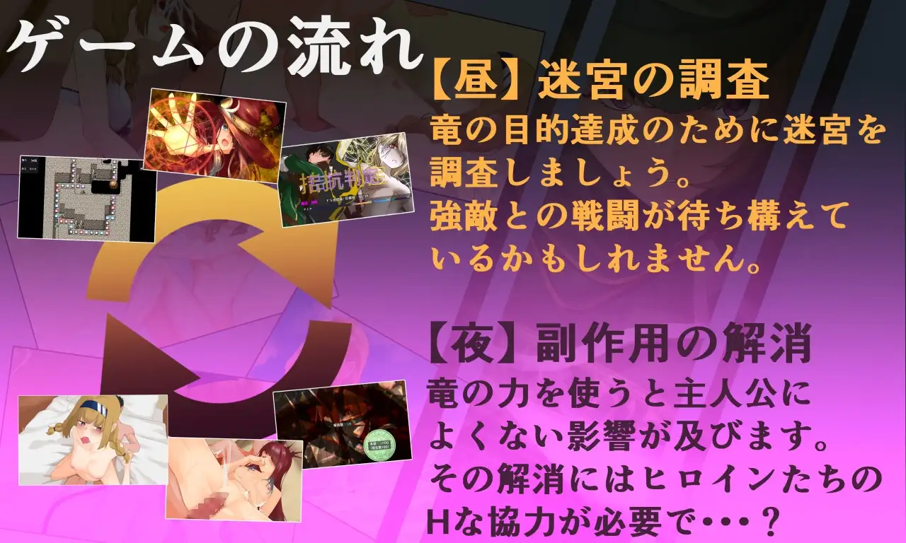 图片[8]-新汉化[日式RPG] 淫乐世界树外传2～恶龙与三位魔女～ 淫楽の世界樹より2～悪竜と三人の魔女～ v1.0.5 AI汉化版+全回想存档 [3.30G]-ACG游戏姬