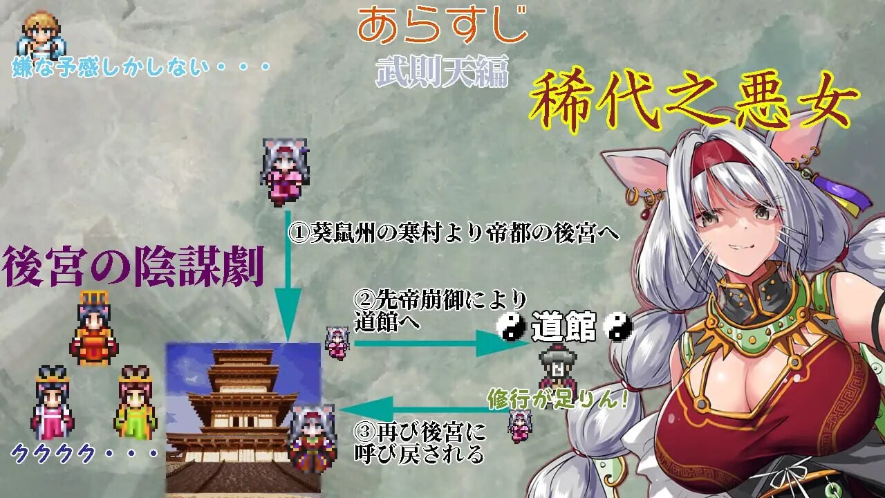 图片[6]-新作[探索RPG/异种X/像素动态] 幻想女侠传 ～一夜纵情～ 幻想女傑伝 〜One Night Sex〜 AI汉化版 [870M]-ACG游戏姬
