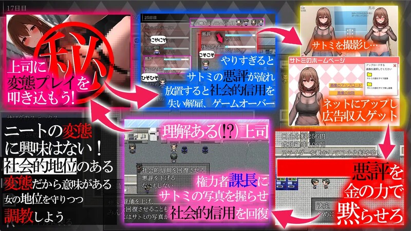 图片[4]-[日式SLG/汉化] 秘密 培养不起眼上司的完整记录 マル秘 冴えない上司育成の全記録 内嵌AI汉化版 [1.10G]-ACG游戏姬