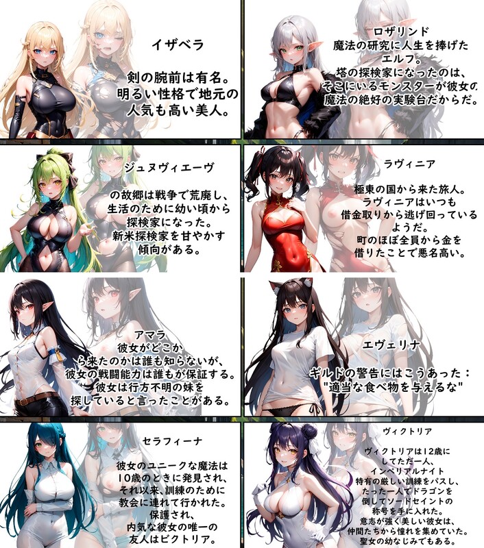 图片[6]-[冒险RPG/汉化] 征服天空之塔-强者与弱者- セレスティスの塔の征服 –強者と弱者– AI汉化版+DLC+全CG存档 [1.0G]-ACG游戏姬