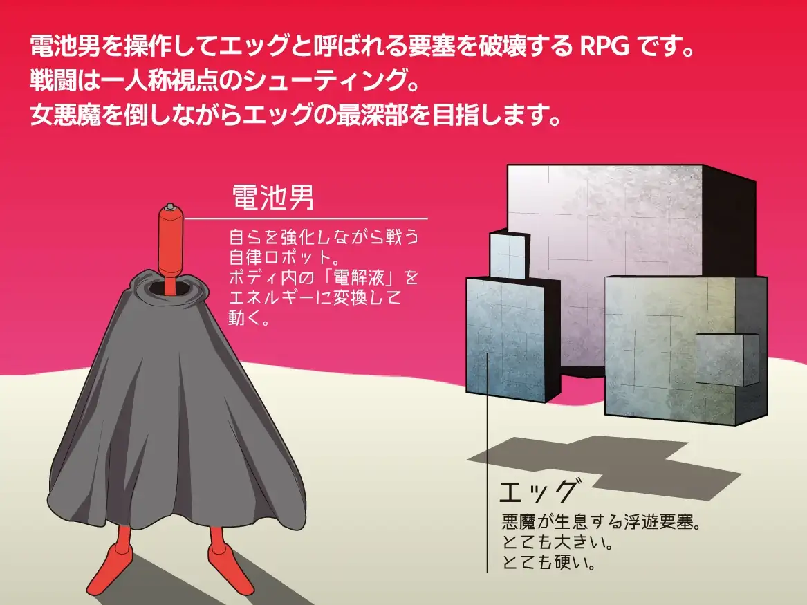 图片[2]-更新[日式RPG/巨乳爆乳] 电池男 電池男 v1.2.2 机翻汉化版 [1.20G]-ACG游戏姬