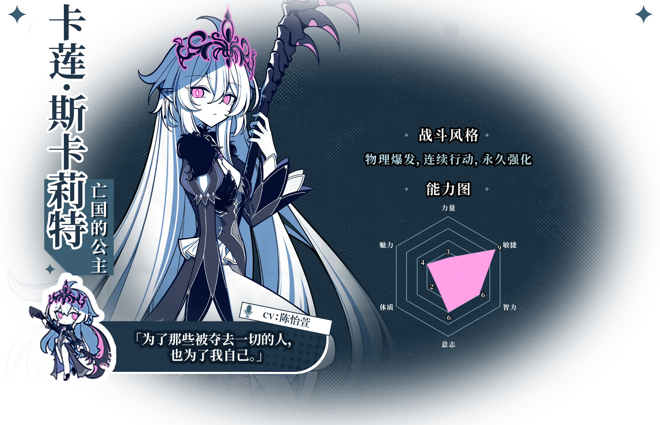 图片[4]-新作[冒险SLG/决策/动态] 不/存在的逐梦者 银葱之森  Steam官方中文版 [7.60G]-ACG游戏姬