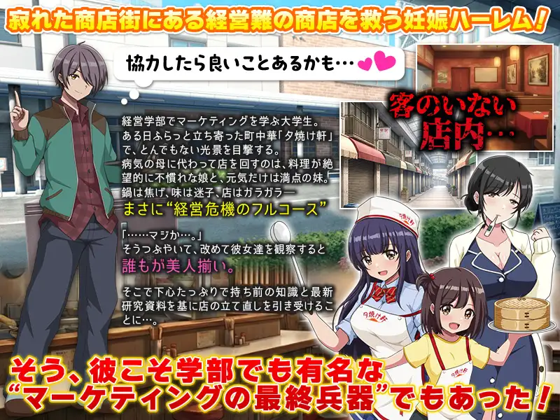 图片[3]-新作[经营RPG/后宫/色诱] 欢迎光临！街边中华料理店 这里是夕烧轩！ いらっしゃいませ！町中華 夕焼け軒です！ AI汉化版 [1.10G]-ACG游戏姬