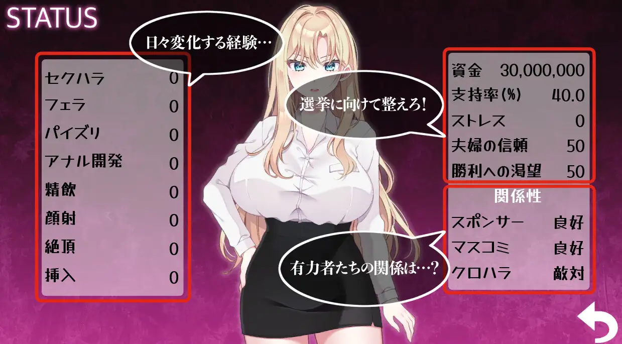 图片[4]-新作[拨作SLG/巨乳/爆乳] NTR POLITICS JP～爆乳政治家的选举活动记录！输给政敌什么的才不可能～ NTR POLITICS JP 〜爆乳政治家の選挙活動記録！政敵に負けるなんてアリエナイ〜 正式版+自带全回想 [630M]-ACG游戏姬